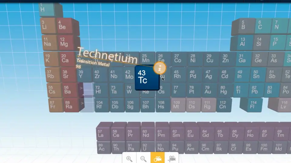 Animation from Educalabs: Mendeleev · Periodic table