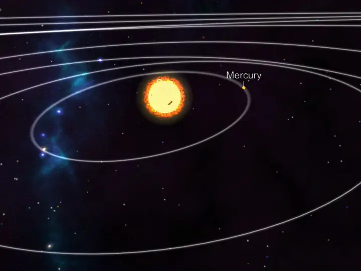 Animation from Educalabs: Kepler · Solar system